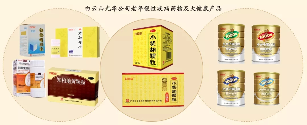 喜讯 | 白云山365电子游戏公司荣获2020年中国产学研合作创新成就奖二等奖